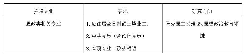 7C7